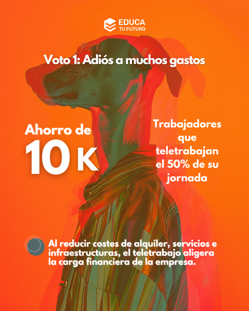 Los gastos del teletrabajo son inferiores al presencial y además es más sostenible.